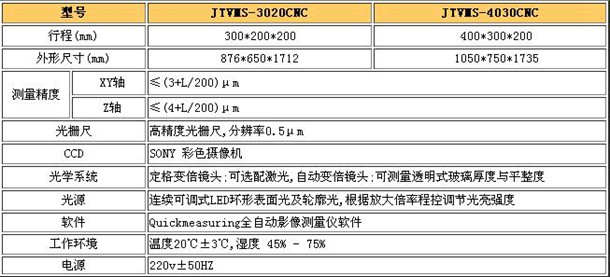 儀器型號參數(shù)